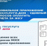Сервис «Госуслуги.Дом» - Островский муниципальный район