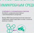 Неделя борьбы с антимикробной резистентностью - Островский муниципальный район